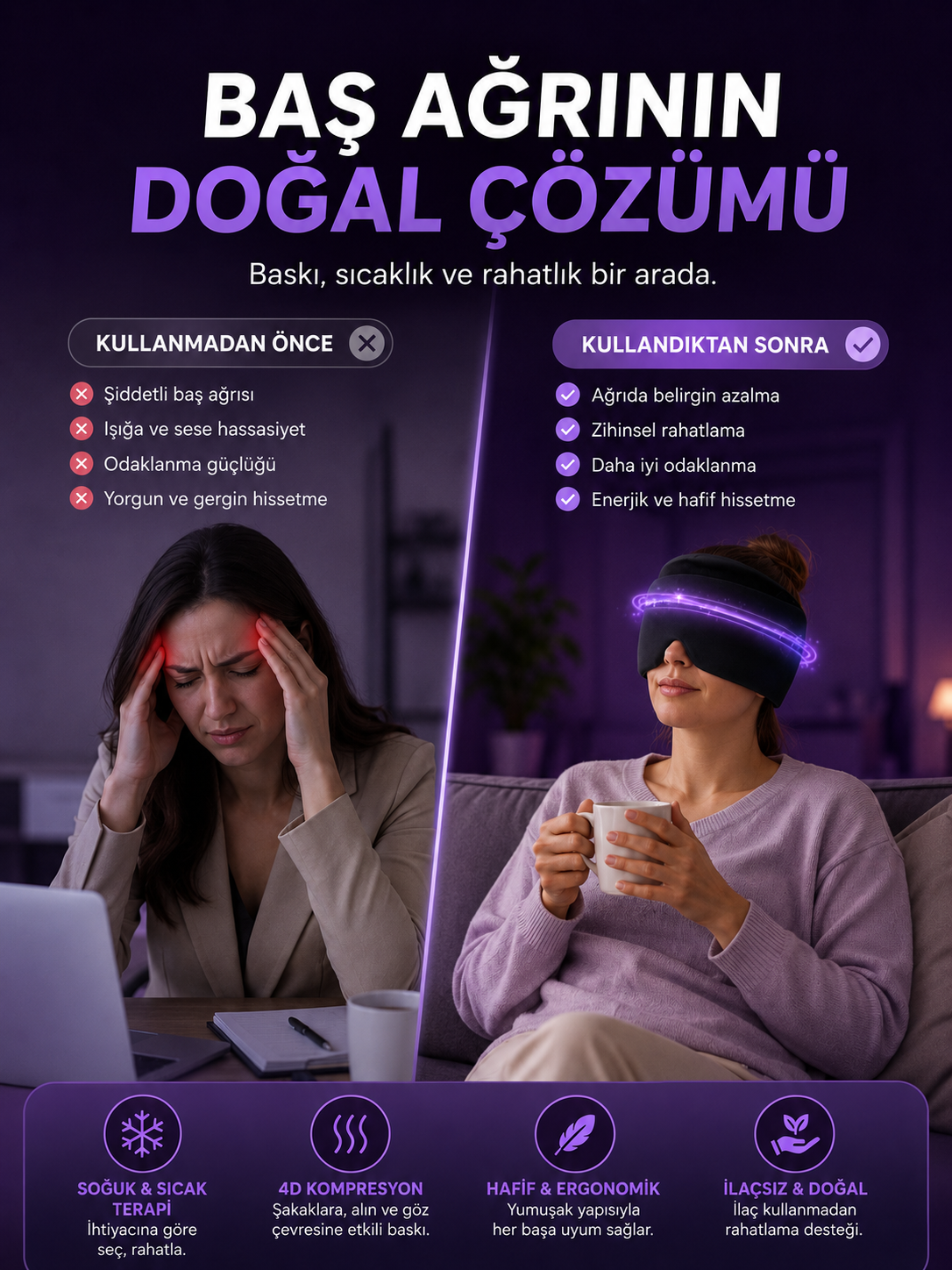 Migren Ve Baş Ağrısı Giderici Başlık